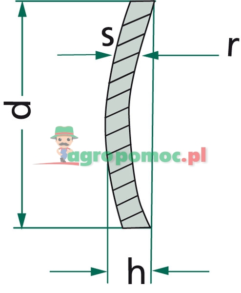 Zaślepka | zdjęcie nr 2